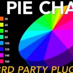 Videohive 3D Pie Chart - no plugins needed 22421994