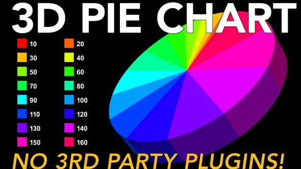 Videohive 3D Pie Chart - no plugins needed 22421994