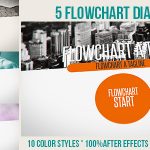 Videohive Flowchart Diagrams Pack