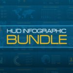 Videohive HUD Infographic Bundle 20484370