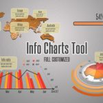 Videohive Info Charts Tool 3923999