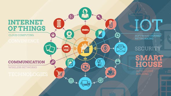 Videohive Internet Of Things And Smart Home Infographics 14450063