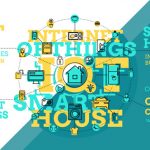 Videohive Internet Of Things And Smart Home Infographics 20315704