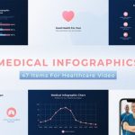 Videohive Medical Healthcare Infographics 26453528