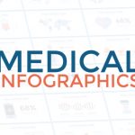 Videohive Medical Infographics 19435869
