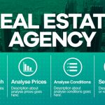 Videohive Real Estate Agency 16828422
