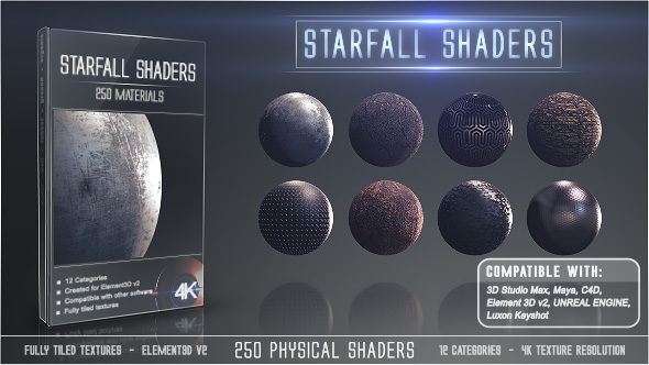 Videohive Starfall Shaders 20240100