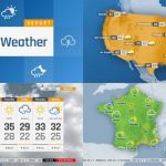 Videohive The Complete World Weather Forecast ToolKit 26764828
